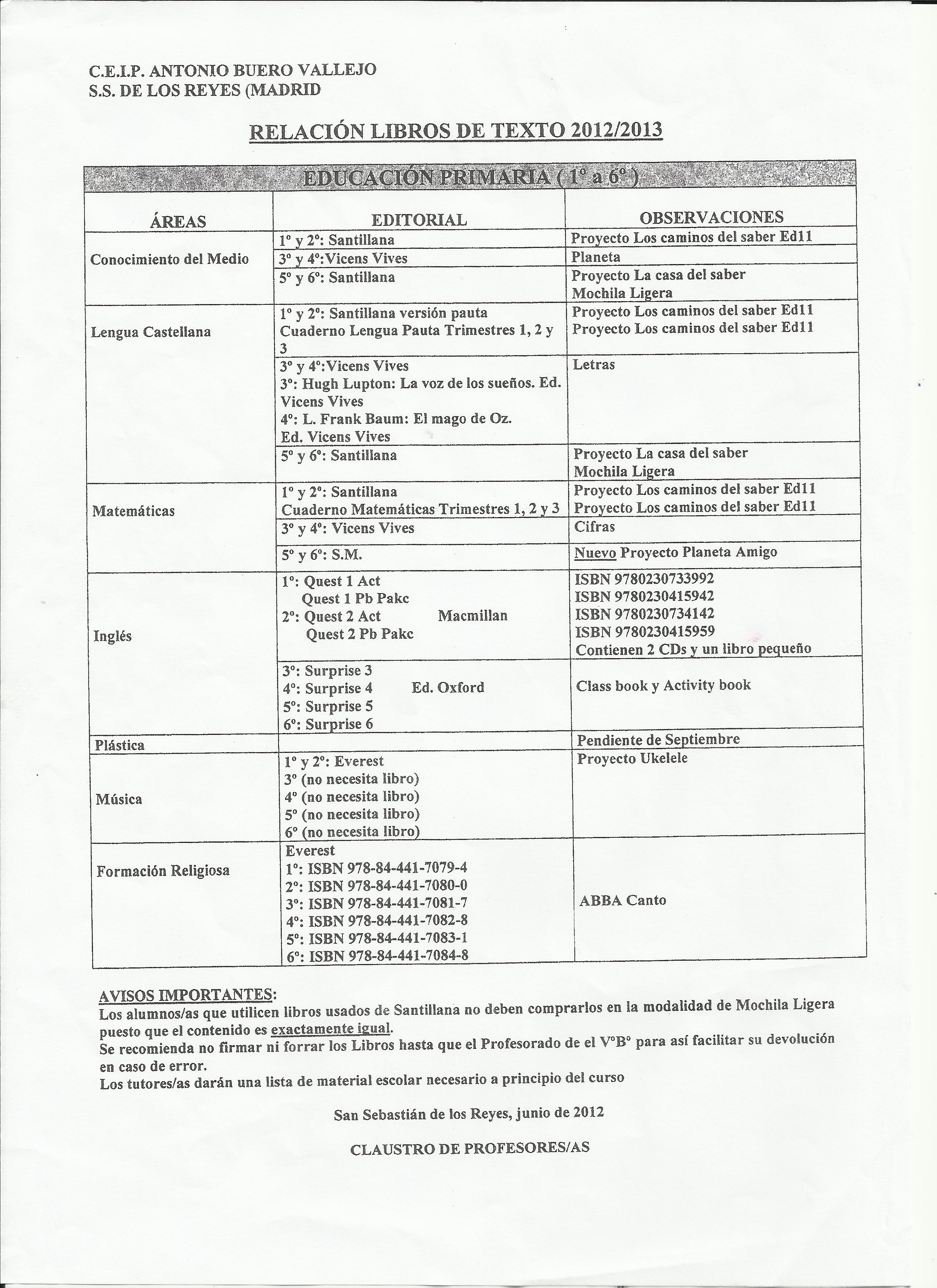 Libros texto 2012-2013