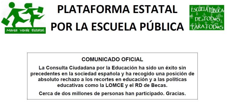 Resultados Votacion Ciudadana