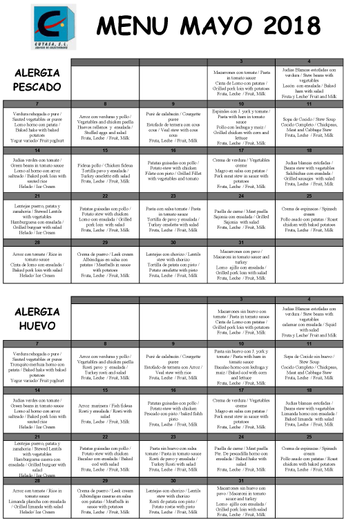 Alergias-pescado-huevo